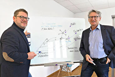 Agile Strategieprozesse Agile Strategieprozesse
